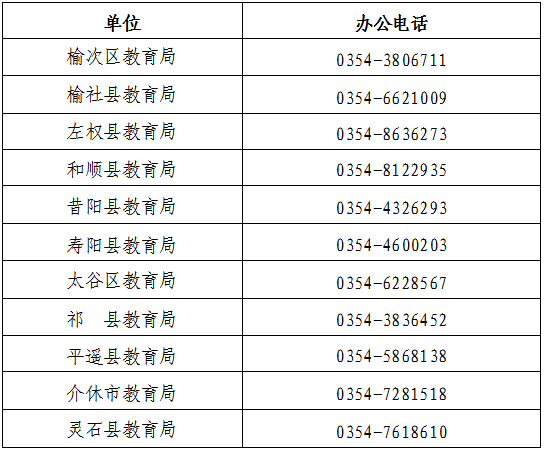 晋中中考成绩几号出来（查询入口）