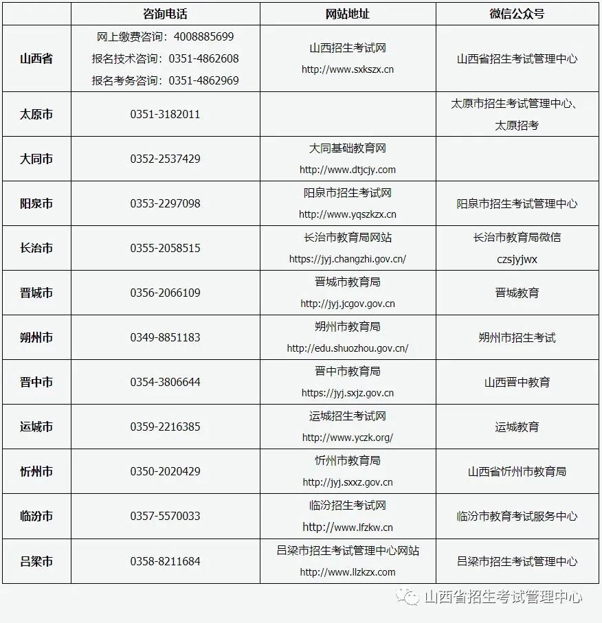 山西成人高考时间报名时间+入口