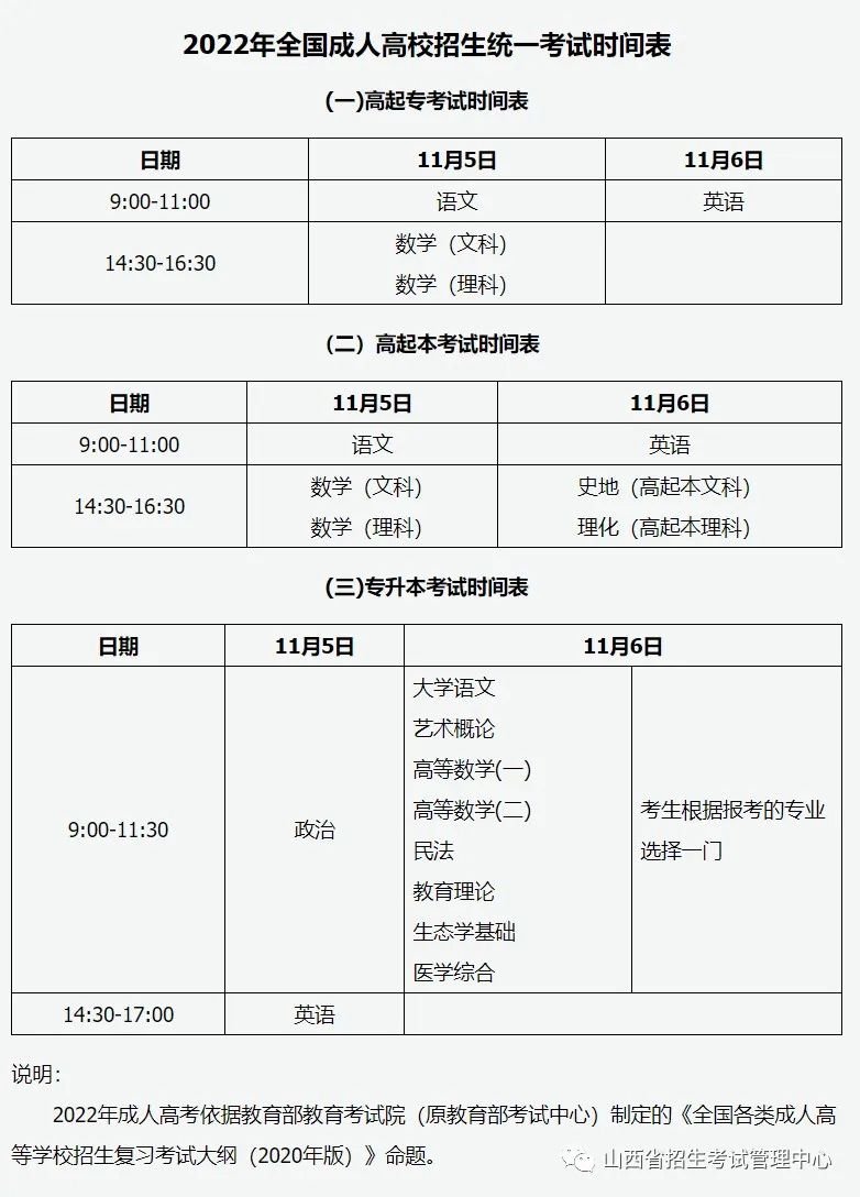 山西太原2022成人高考什么时候开始考试？