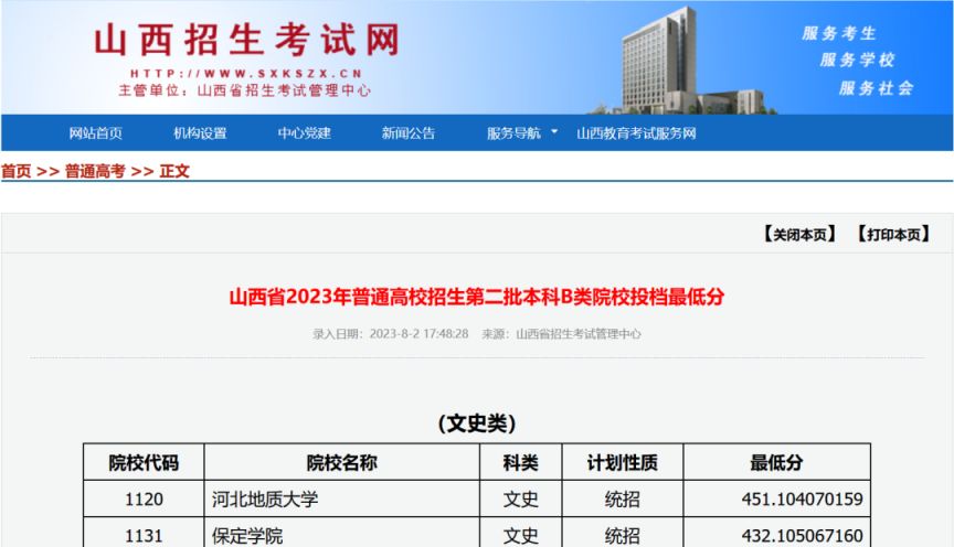 2023山西高考二本B类院校投档最低分（文理）