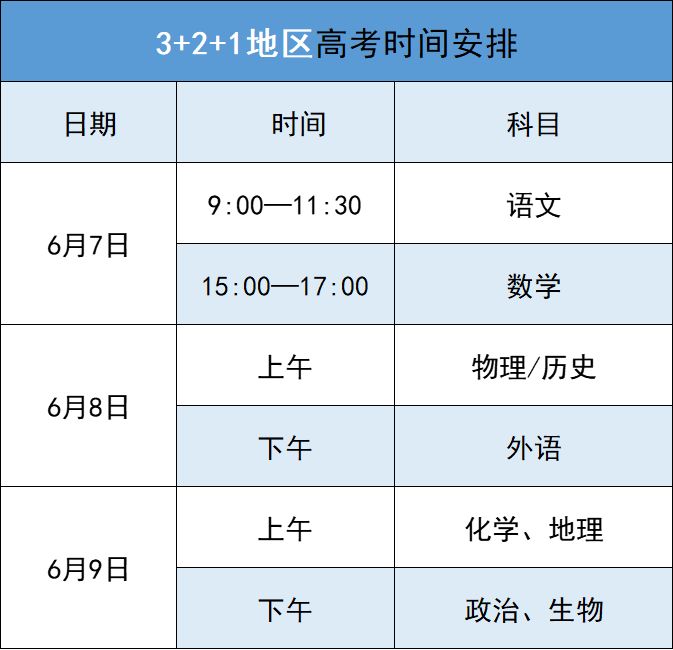 2024年山西省高考时间安排一览