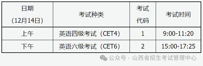 山西省2024下半年大学英语四六级考试报名公告