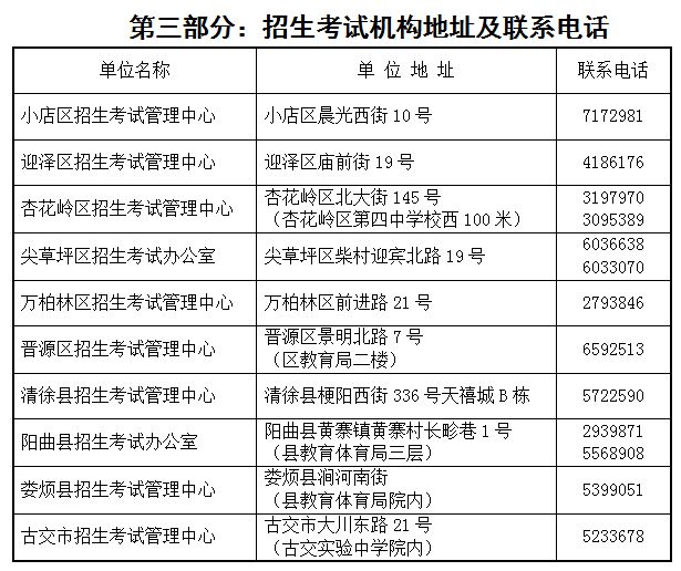 太原市中考报名工作问题解答（持续更新）