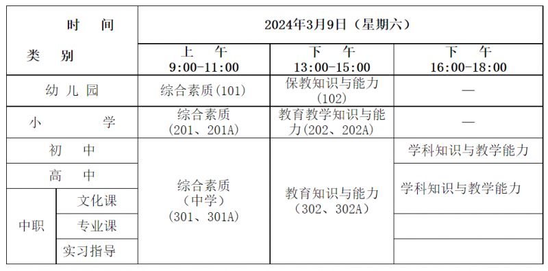 浙江省2024年上半年中小学教师资格考试（笔试）报名公告