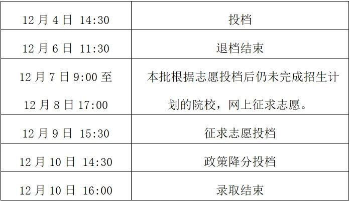 2024浙江成人高考录取结果查询时间+查询入口