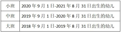 2024温岭公办幼儿园空余学位招生公告