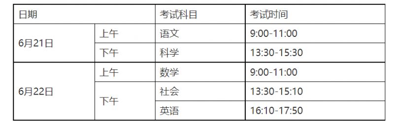 2025台州中考考试科目和时间表