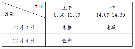 2022年度吉林省艺考美术与设计类专业考试说明