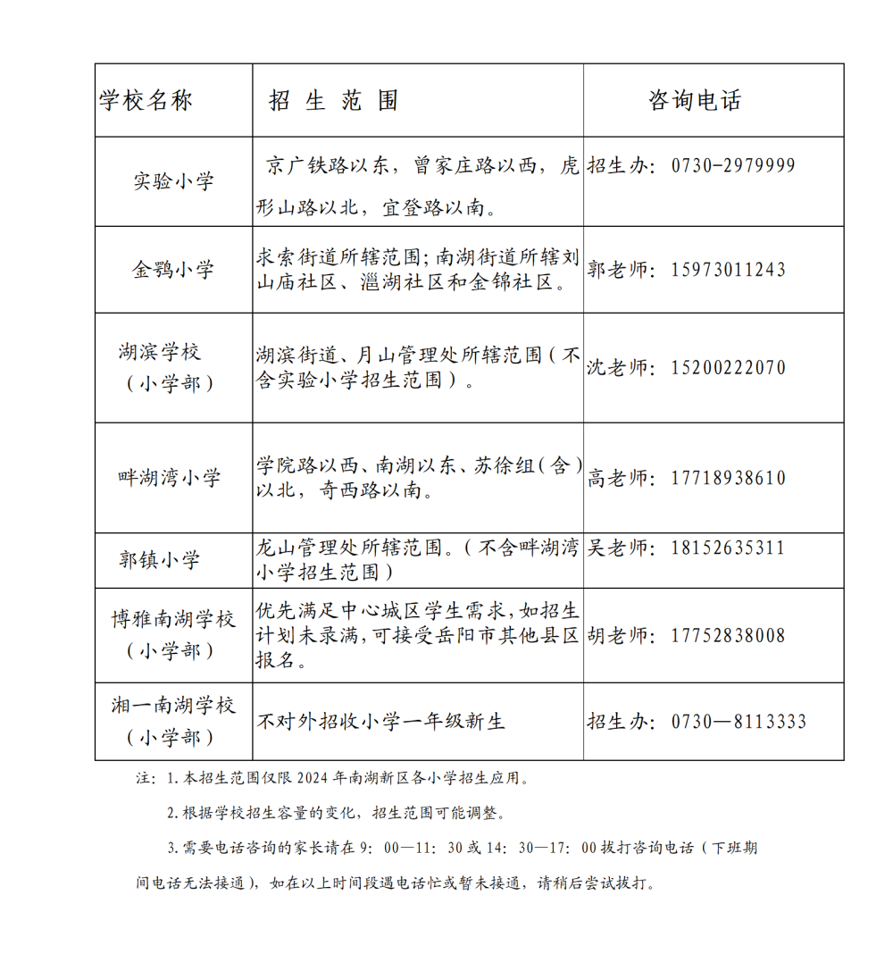 2024岳阳南湖新区幼升小招生咨询电话