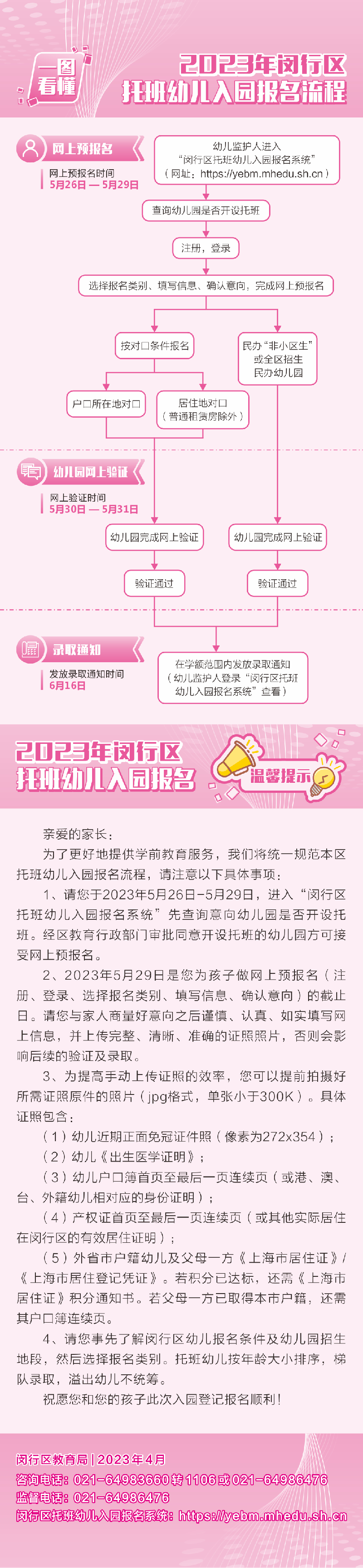上海闵行区幼儿园报名流程图(小班+中班大班+托班)