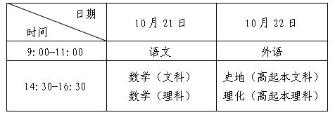 2023潍坊成人高考温馨提示