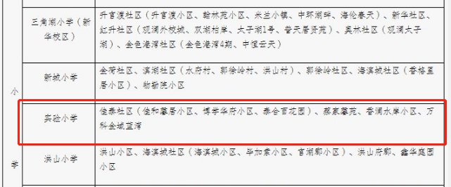 2021武汉开发区实验小学对口小区有哪些？