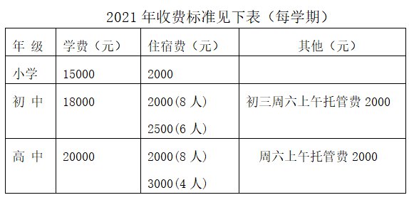 2021年武昌实验寄宿学校收费标准一览