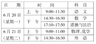 2022武汉中考考试说明及要求（附中考时间）