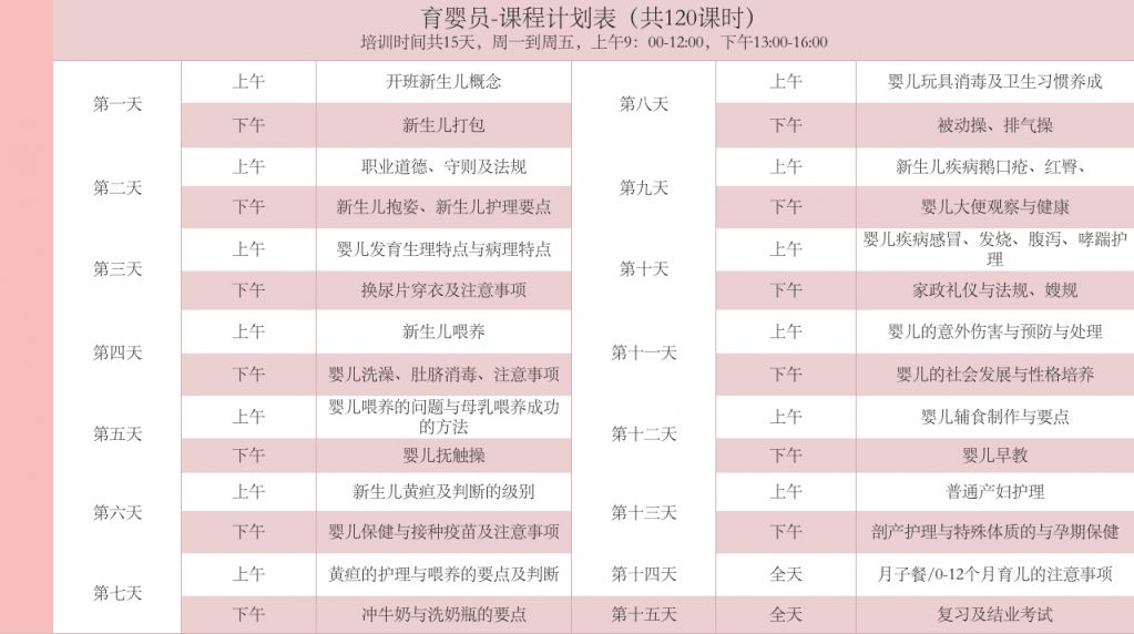 2024年武汉育婴员（月嫂）免费培训报名及开课安排