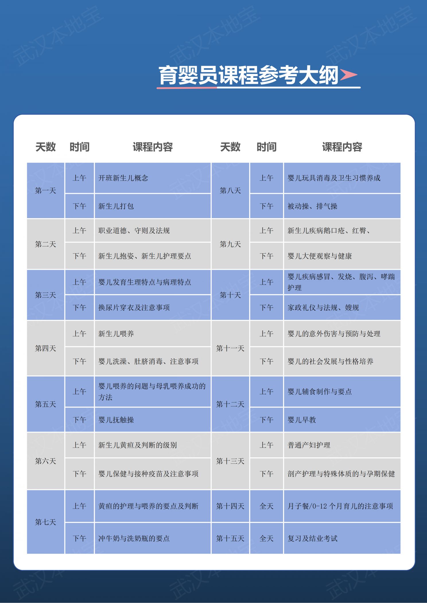 武汉东西湖区育婴员/月嫂免费培训报名及开课安排