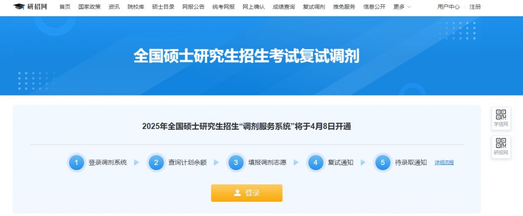 2025全国硕士生招生复试调剂服务系统入口https://yz.chsi.com.cn/yztj/