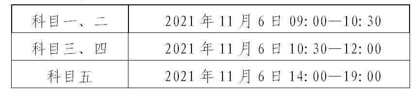 2021年全国导游资格考试各科考试时间