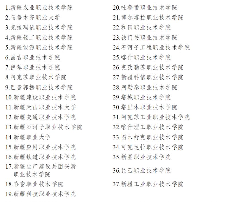 新疆高职单招有哪些学校