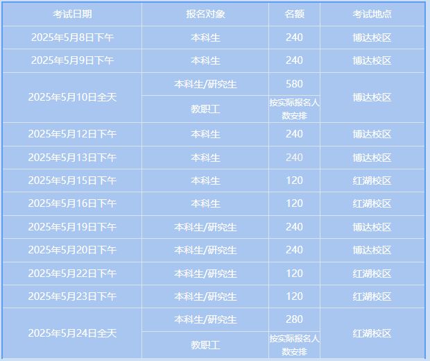 新疆大学2025年5月普通话水平测试报名通知