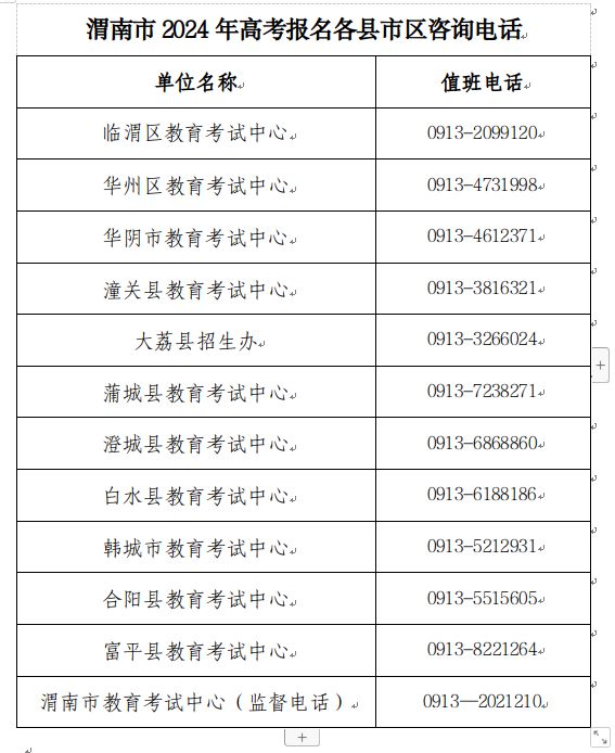 渭南高考综合改革管理与服务平台入口