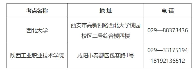 2024上半年渭南计算机应用水平考试公告