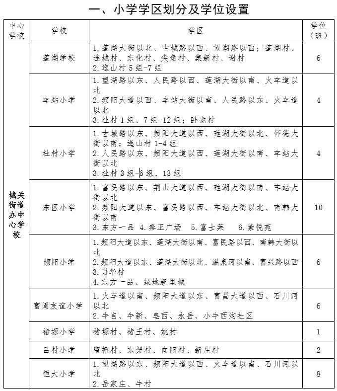 渭南富平县小学学区划分范围