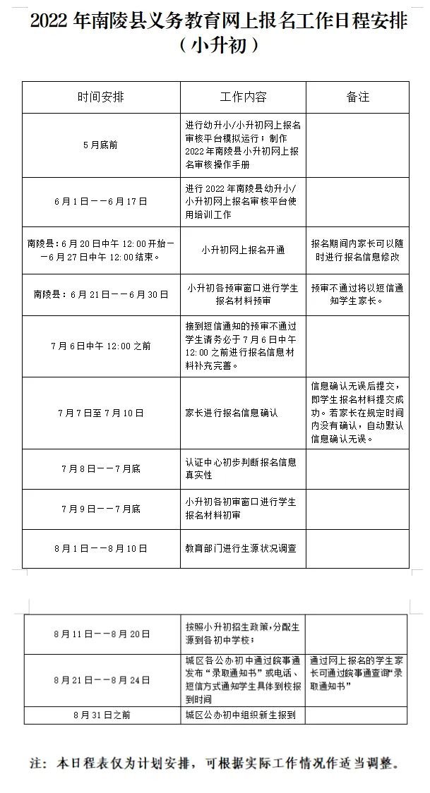 2022年南陵县小升初网上报名窗口在哪里?