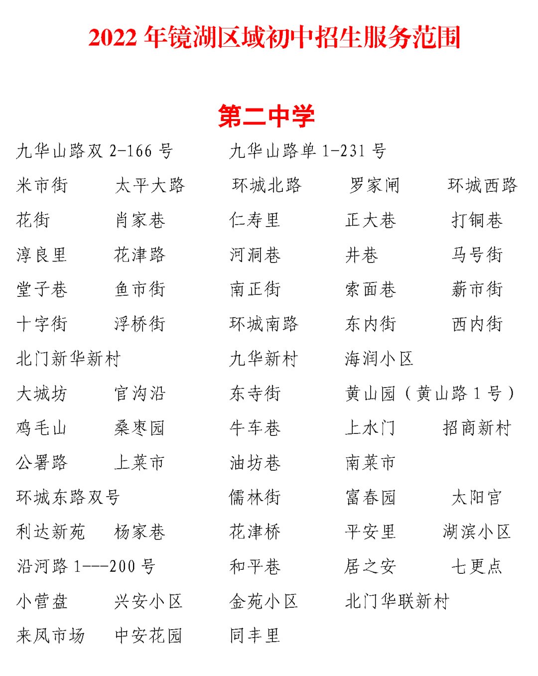 2022年镜湖区小升初划片范围