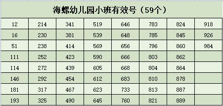 2023年秋季繁昌区春谷幼教集团招生工作方案