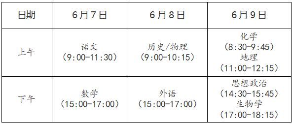 安徽省2024年高考最新消息