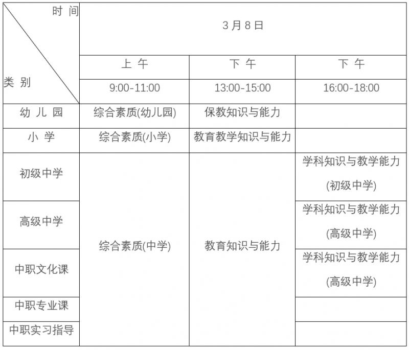 安徽省2025年上半年中小学教师资格考试笔试公告