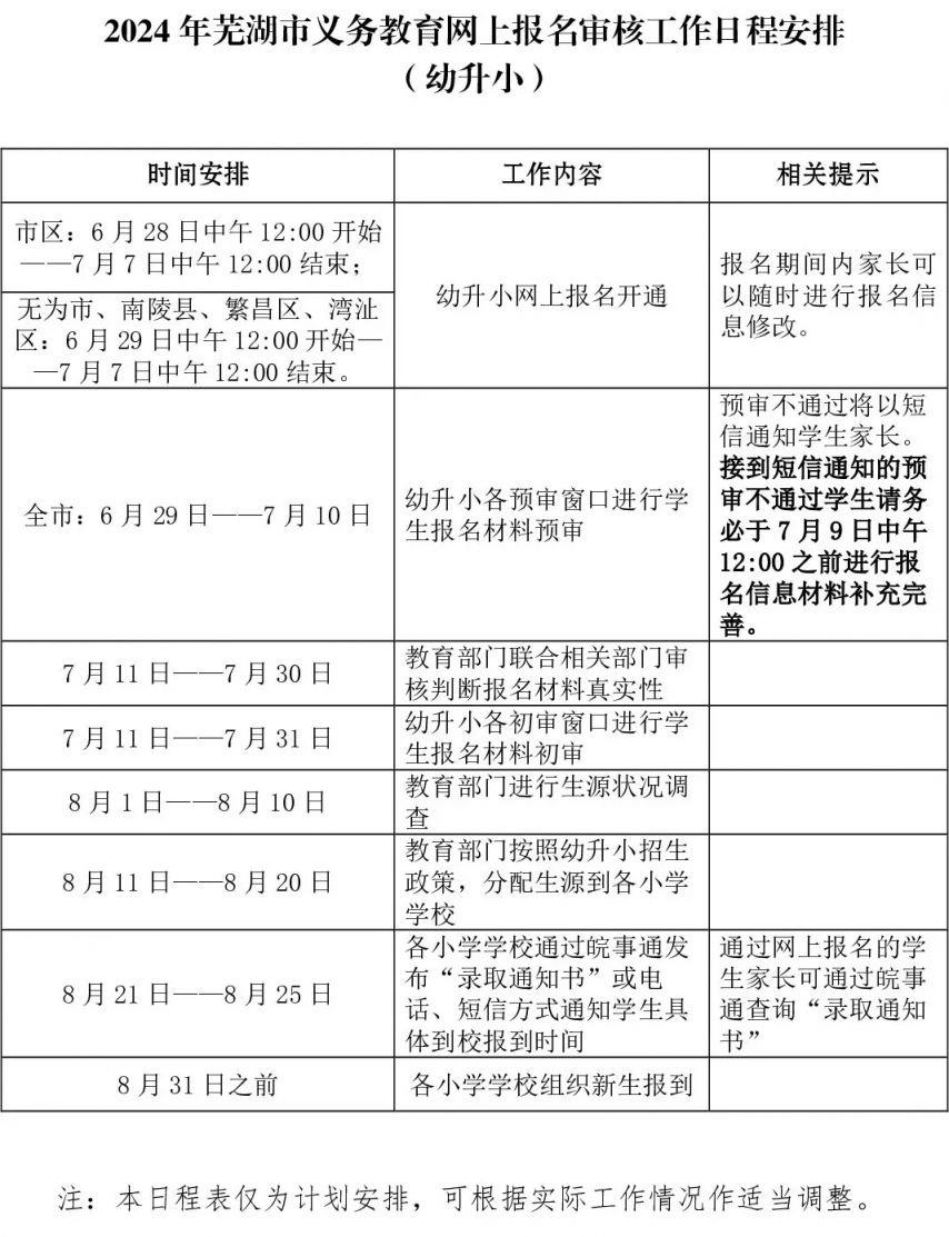 2024芜湖幼升小报名指南