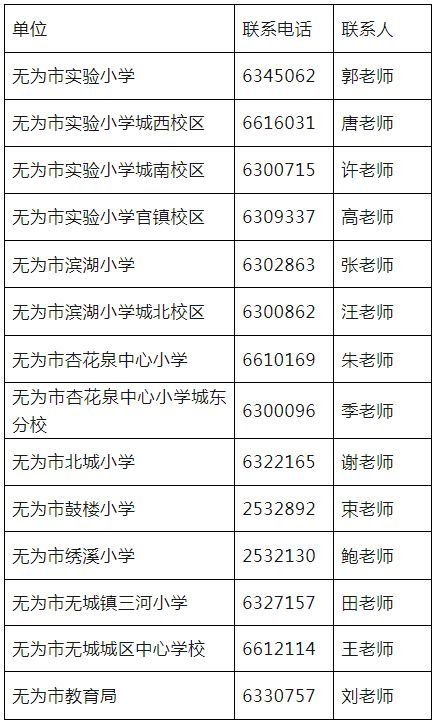 2024无为幼升小补报名时间