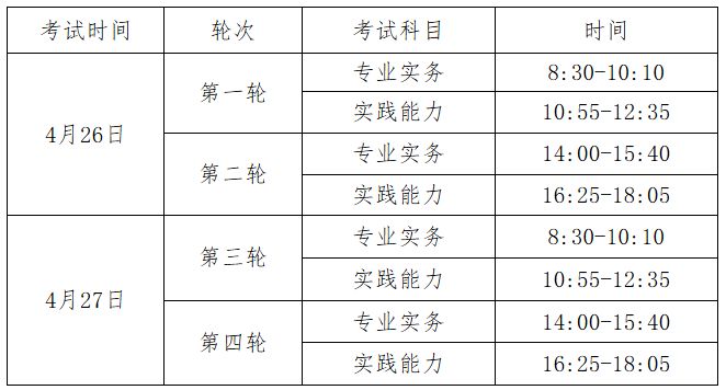 2025年度安徽护士执业资格考试准考证打印入口