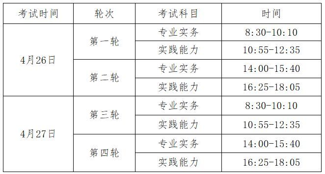 2025年安徽护士执业资格考试时间