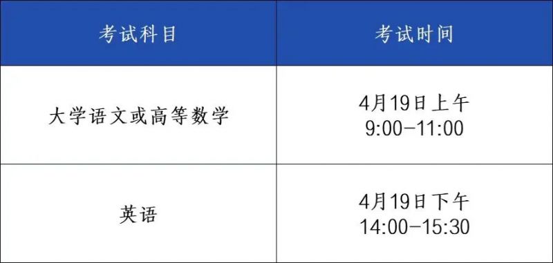 安徽专升本考试时间2025