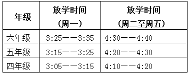 2020春学期江南实验小学开学告家长书