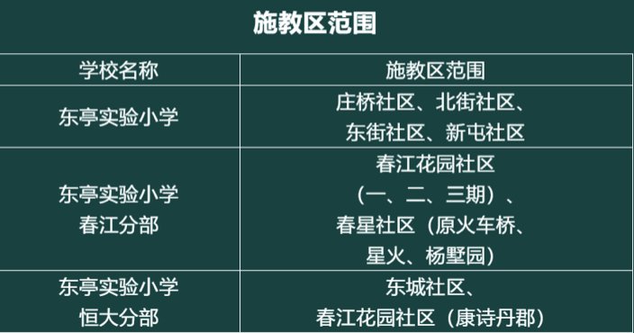 2020无锡东亭实验小学预报名公告（春江分部+恒大分部）