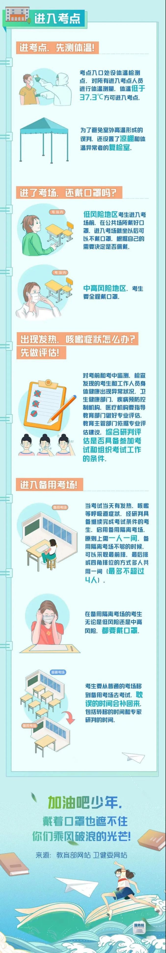2021无锡高考要带口罩吗