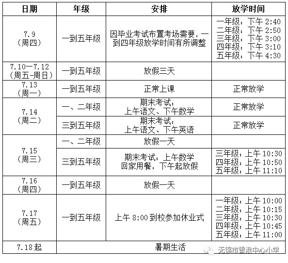 2020无锡滨湖区雪浪小学期末考试及暑假时间