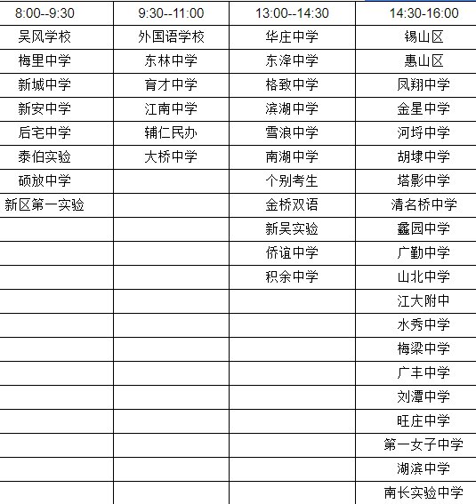 2020无锡梅村高中高一新生报到须知​
