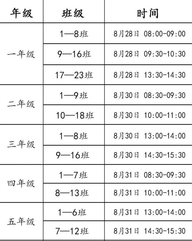 2020无锡省锡中实验学校第二小学开学通告（报到时间 开学准备）