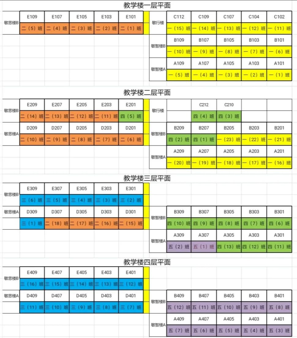 2020无锡省锡中实验学校第二小学开学通告（报到时间 开学准备）