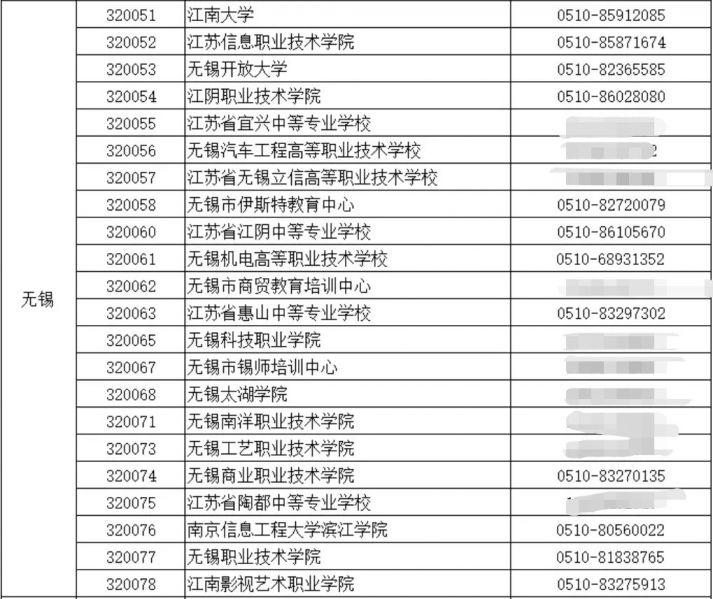 2021年下半年无锡计算机等级考试因疫情无法参加考试可以退费吗？