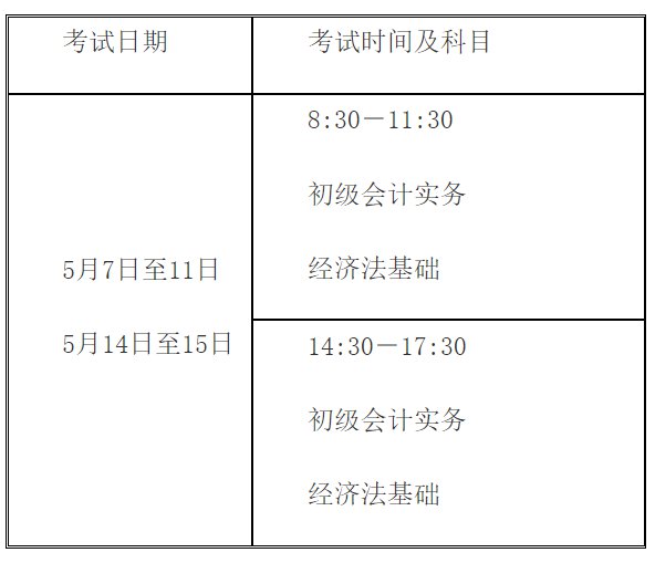 2022年度全国会计专业技术资格考试考务日程安排及有关事项的通知