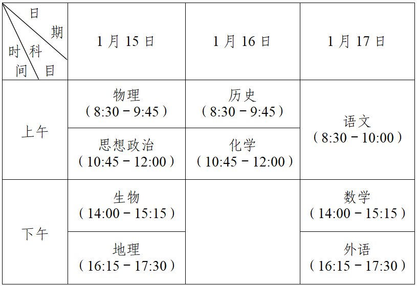 2022无锡高中学业水平考试考生健康应试承诺书官方下载入口