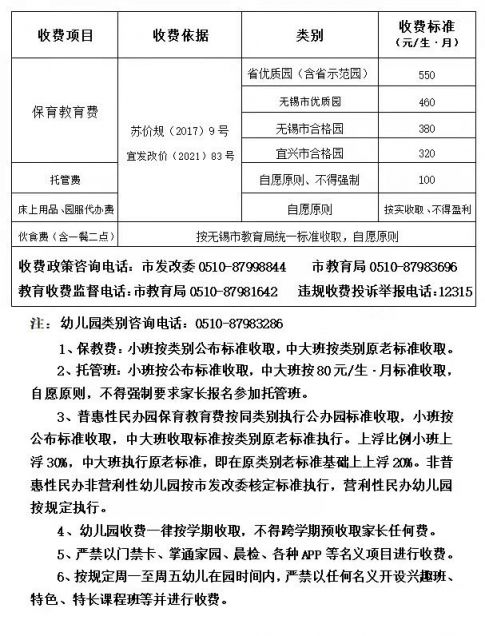 2022宜兴春季学期各类学校收费项目与标准