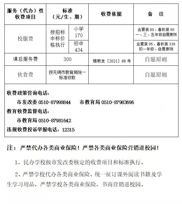 2022宜兴春季学期各类学校收费项目与标准