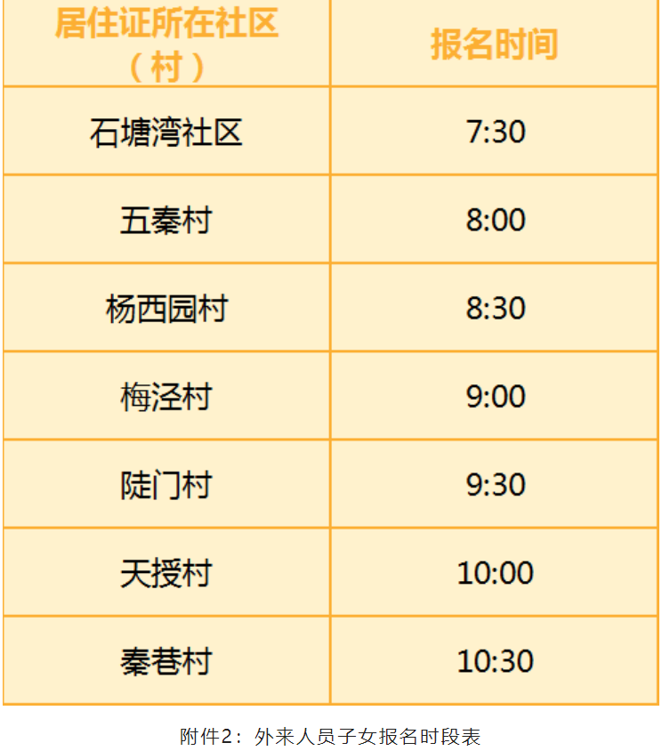 2023无锡石塘湾中心幼儿园招生公告